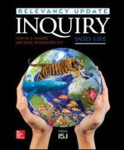 Inquiry into Life: Relevancy Update